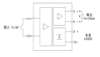 熱電偶溫度變送隔離器(圖2)