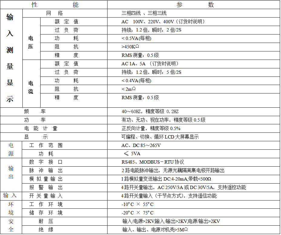 諧波復費率智能電力儀表 LK96Y-AHF3(圖1)
